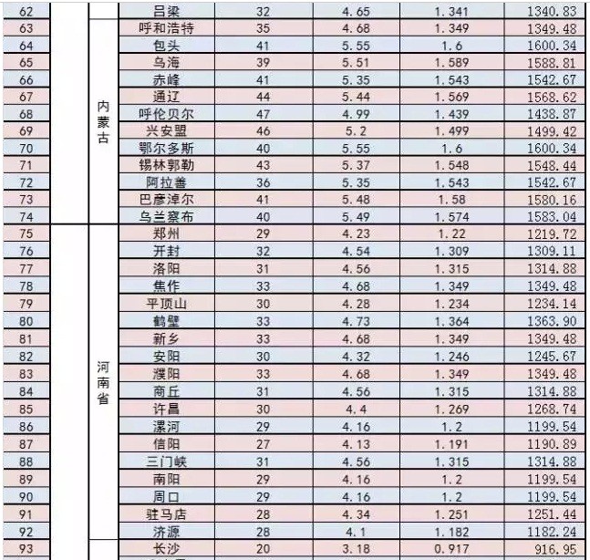 家庭光伏電站的設(shè)計(jì)建設(shè)過(guò)程|干貨