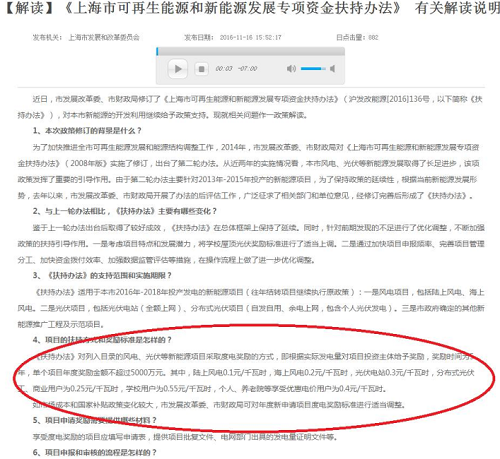 上海個人分布式光伏電站補(bǔ)貼0.4元/千瓦時 最高補(bǔ)貼0.55元/千瓦時