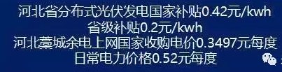 差之毫厘，謬之千里！裝上這種光伏你就虧大了!