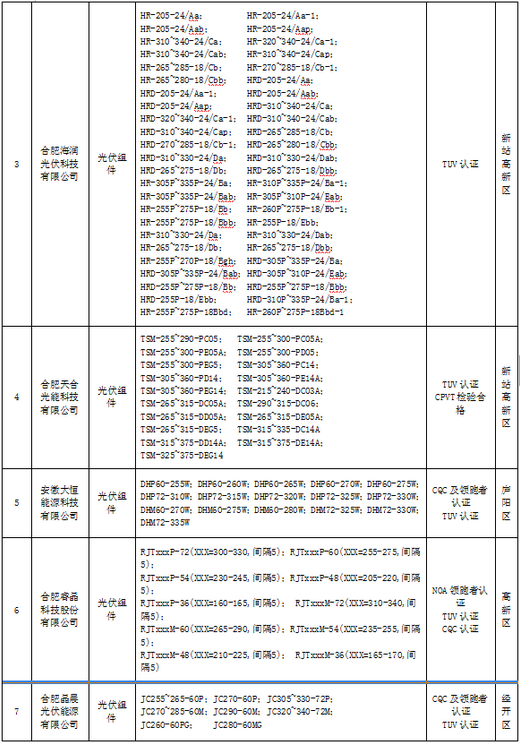 QQ截圖20170511100826