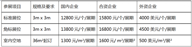 CSEPV2017中國（深圳）國際太陽能光伏大會暨展覽會