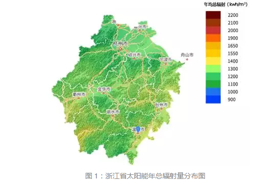 通過數(shù)據(jù)解析浙江省分布式發(fā)展?jié)摿? width=