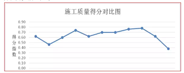 未來三年村級(jí)光伏扶貧規(guī)?；?qū)⒁徊⑾逻_(dá)——中國光伏扶貧發(fā)展的現(xiàn)狀與走向