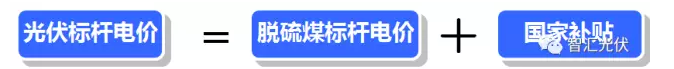 脫硫煤電價(jià)“被”降低，四川光伏項(xiàng)目收益將降低！