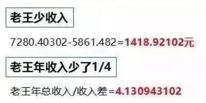 同樣裝個屋頂光伏電站，為啥我家花了4萬，他家卻只用了2.5萬？