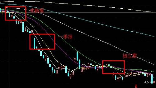 億晶光電凈利、股價雙“墜崖”背后：中國光伏行業(yè)的十年悲歌