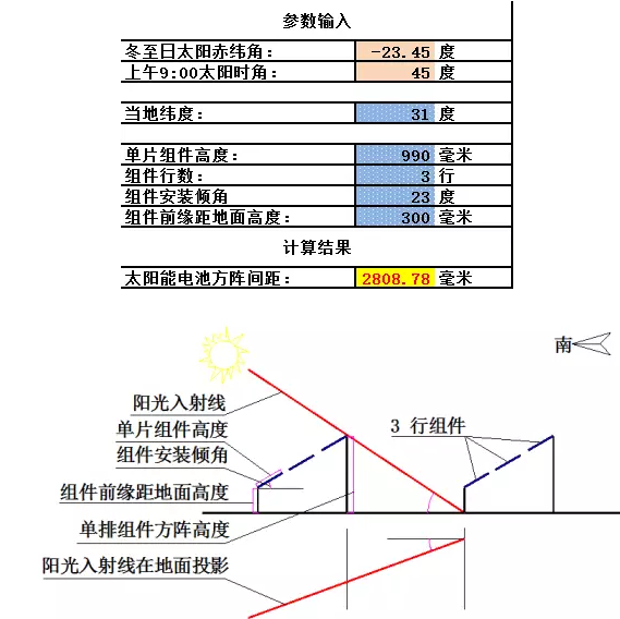 光伏方陣間距、陰影分析計算表格