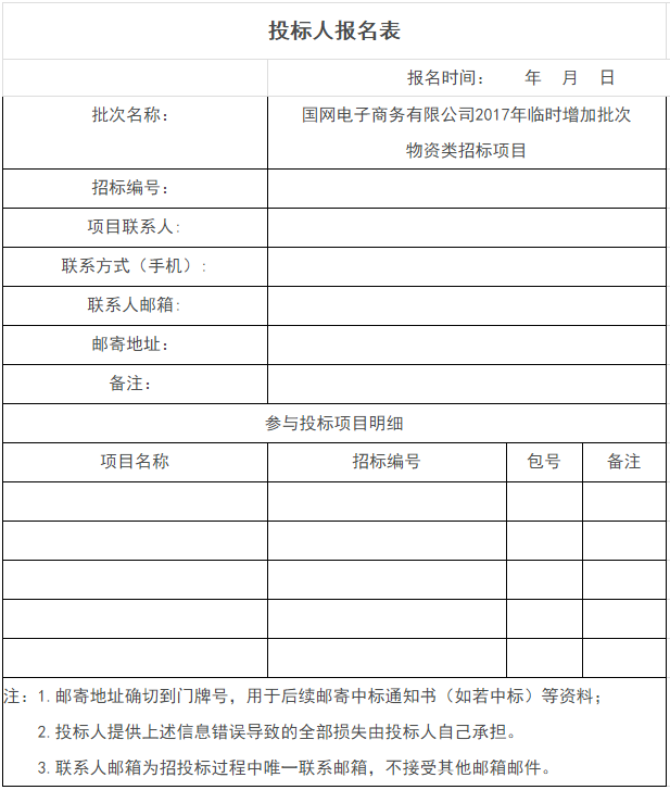 入圍后可直接采購 國網(wǎng)電商開賣成套光伏系統(tǒng) 招標(biāo)價格約7元/瓦