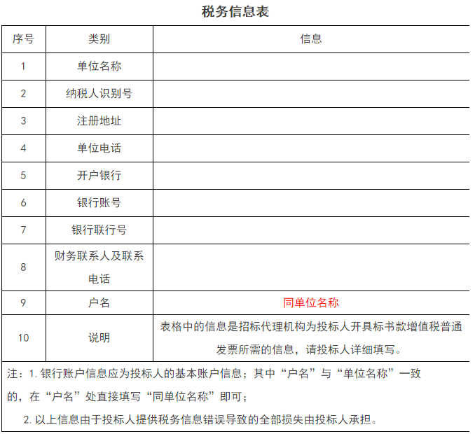 入圍后可直接采購 國網(wǎng)電商開賣成套光伏系統(tǒng) 招標(biāo)價格約7元/瓦