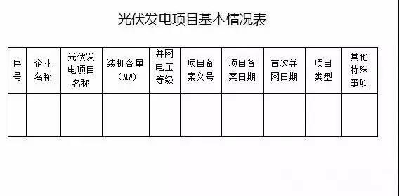 江蘇光伏電價(jià)最新通知??！