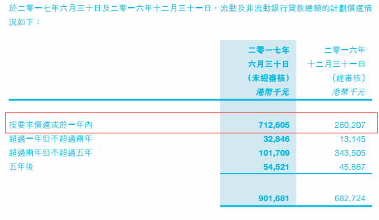 中國核能科技高歌挺進國際光伏市場 后期股價如何演繹？