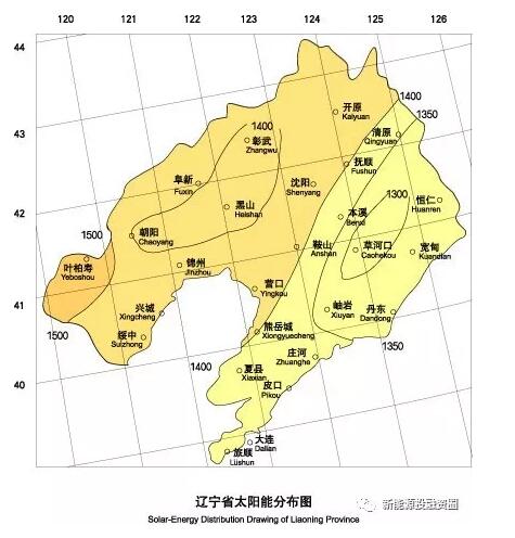 收藏！遼寧省各市光伏項目投資收益率分析