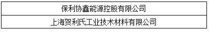 “維科杯”2017光伏年度評選獲獎名單出爐：哪些企業(yè)是行業(yè)的中堅力量？