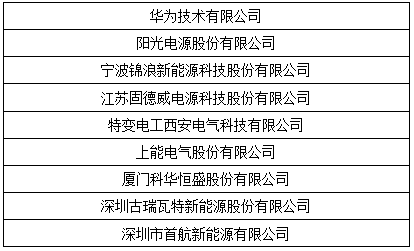 OFweek2017“維科杯”優(yōu)秀光伏扶貧企業(yè)獎最終獲獎名單