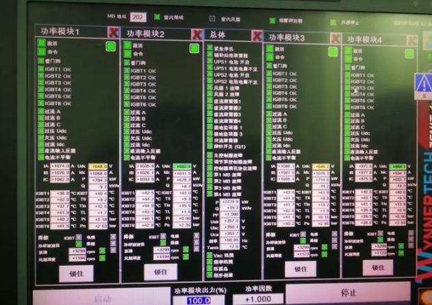 全球首臺(tái)單機(jī)3.2MW逆變器并網(wǎng)成功