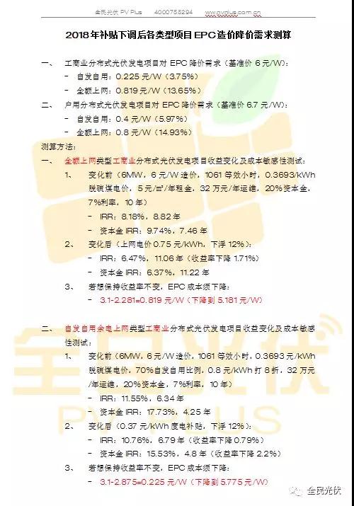 光伏組件將下降0.4元/W，自發(fā)自用分布式電站收益率不變，將占2018年裝機半壁江山