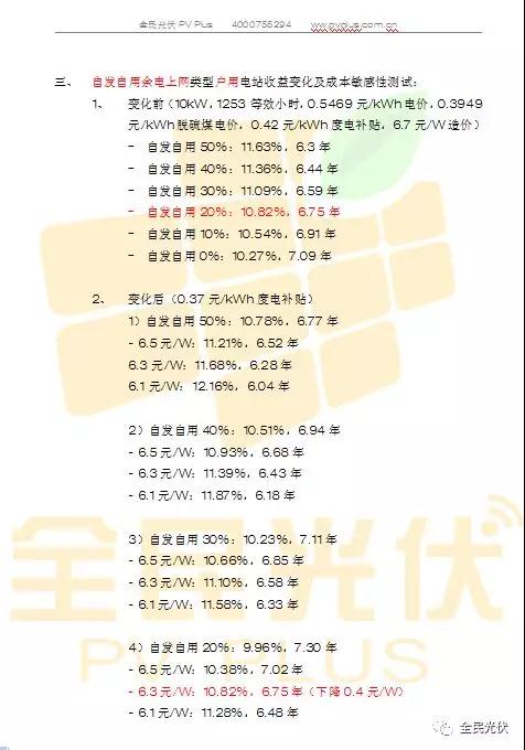 光伏組件將下降0.4元/W，自發(fā)自用分布式電站收益率不變，將占2018年裝機半壁江山