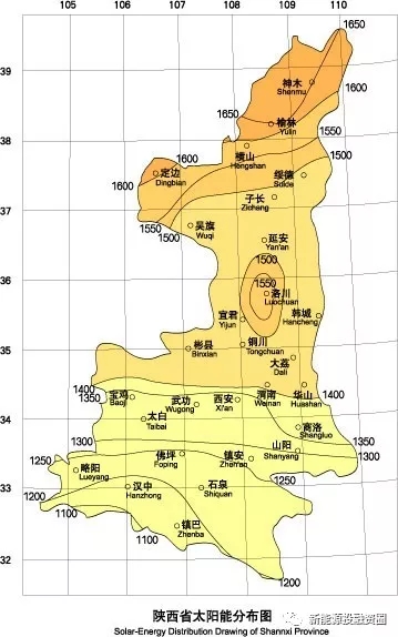 陜西省各市光伏項(xiàng)目投資收益率分析