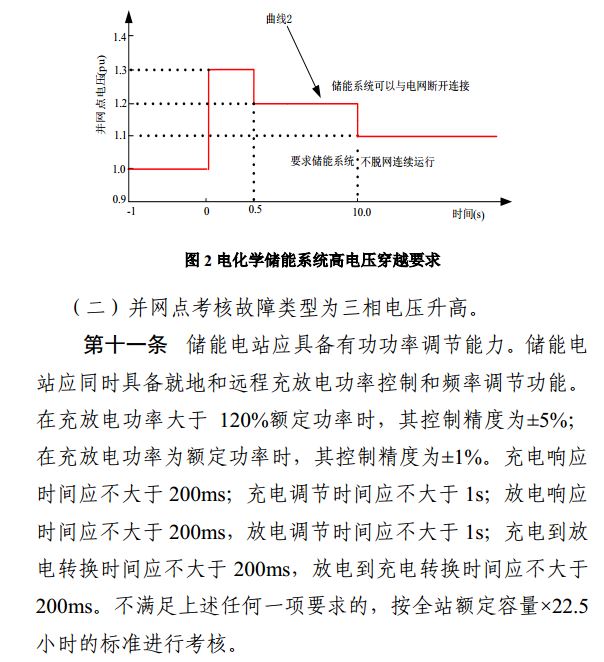 安裝儲能參與南網(wǎng)調(diào)度的光伏電站有了新收入 每度電0.5元