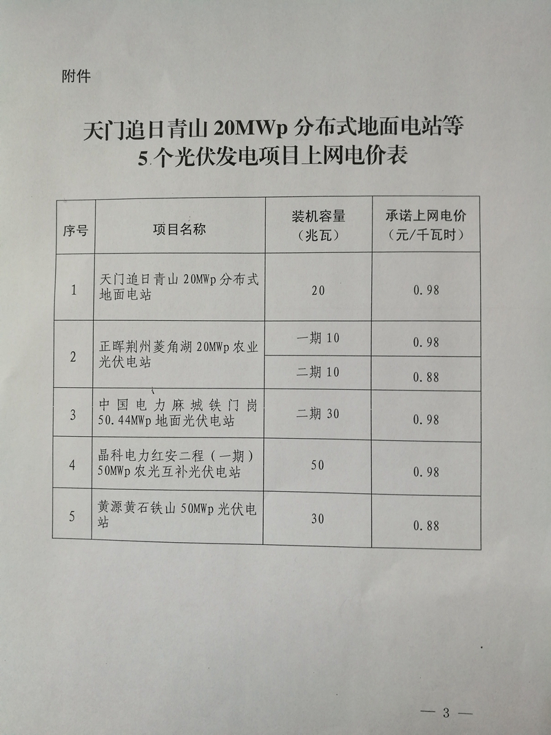 湖北省物價局重新認定5個光伏發(fā)電項目執(zhí)行競爭比選承諾上網(wǎng)電價