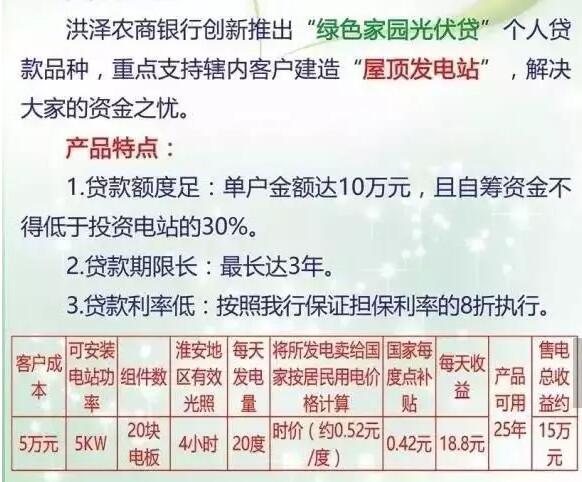 收藏！全國(guó)41家銀行的光伏貸款說明（最新最全）