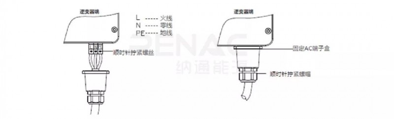 8KW戶用光伏系統(tǒng)典型設(shè)計過程