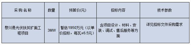 江西黎川縣3MW光伏扶貧擴面工程招標(biāo)公告：預(yù)算每瓦≤6.5元