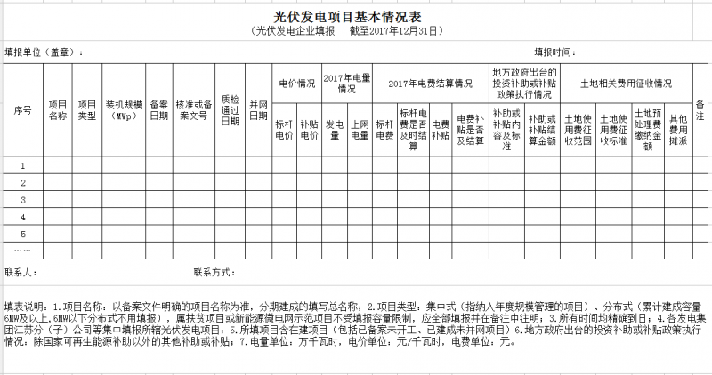 江蘇開展2017年度光伏發(fā)電專項(xiàng)監(jiān)管工作 重點(diǎn)關(guān)注光伏扶貧