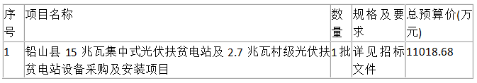 鉛山縣15兆瓦集中式光伏扶貧電站及2.7兆瓦村級(jí)光伏扶貧電站設(shè)備采購(gòu)及安裝項(xiàng)目 公開(kāi)招標(biāo)采購(gòu)公告