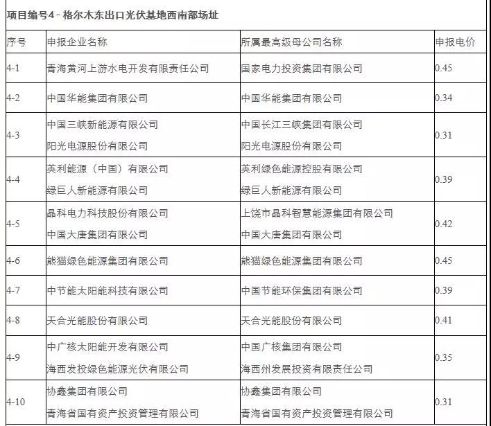 海西蒙古族藏族自治州人民政府網(wǎng)站