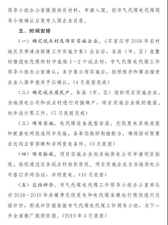 石家莊光伏采暖試點方案，村民一分錢不花裝光伏！整村推進，每戶10KW！