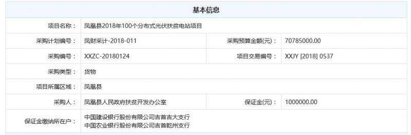 湖南鳳凰縣2018年100個分布式光伏扶貧電站項(xiàng)目公開招標(biāo)公告 總裝機(jī)容量為10890KW