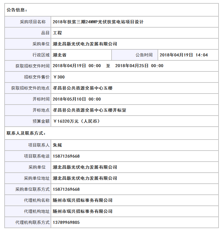 湖北昌新光伏2018年24MWP光伏扶貧電站EPC招標(biāo)公告