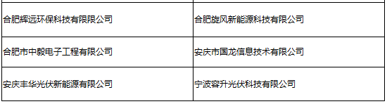 參會(huì)企業(yè)第二波丨確認(rèn)過眼神 是您想找的人！