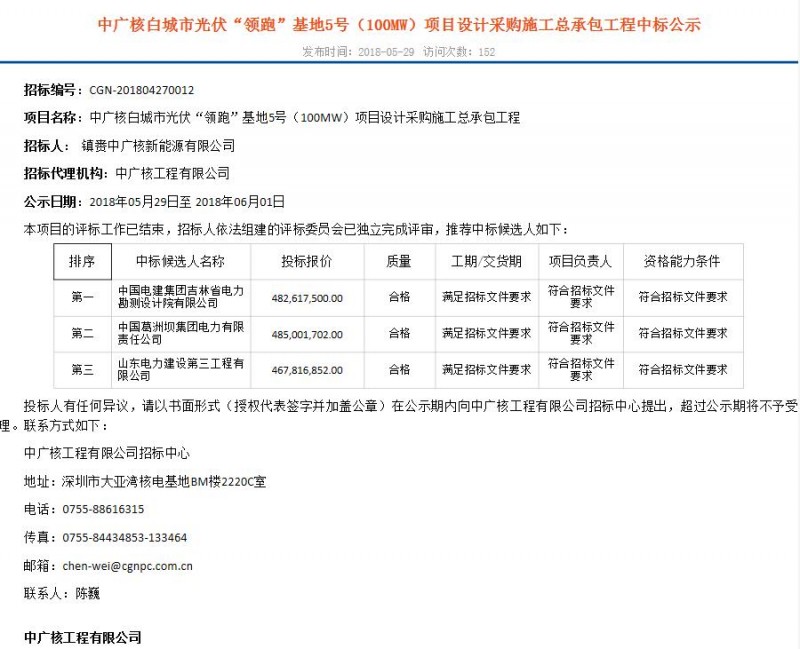 4.57—5.18元/W！白城、達(dá)拉特光伏領(lǐng)跑基地EPC中標(biāo)結(jié)果出爐！