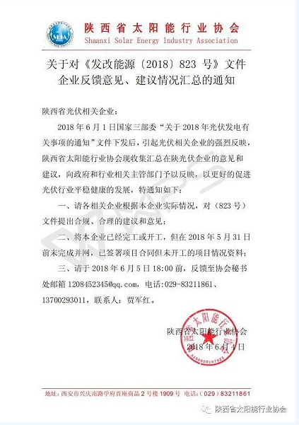 多地光伏行業(yè)協(xié)會(huì)發(fā)起“531新政”企業(yè)影響調(diào)查