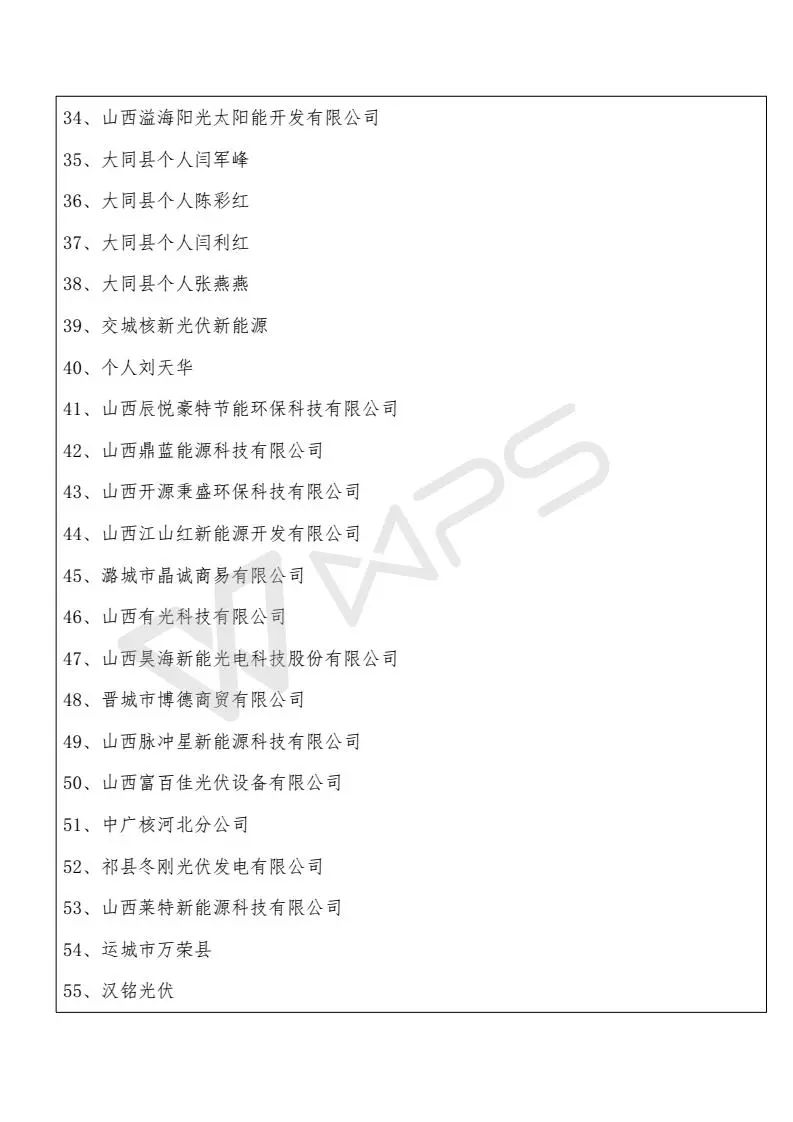 山西省受531新政影響項目13589個、規(guī)模268MW