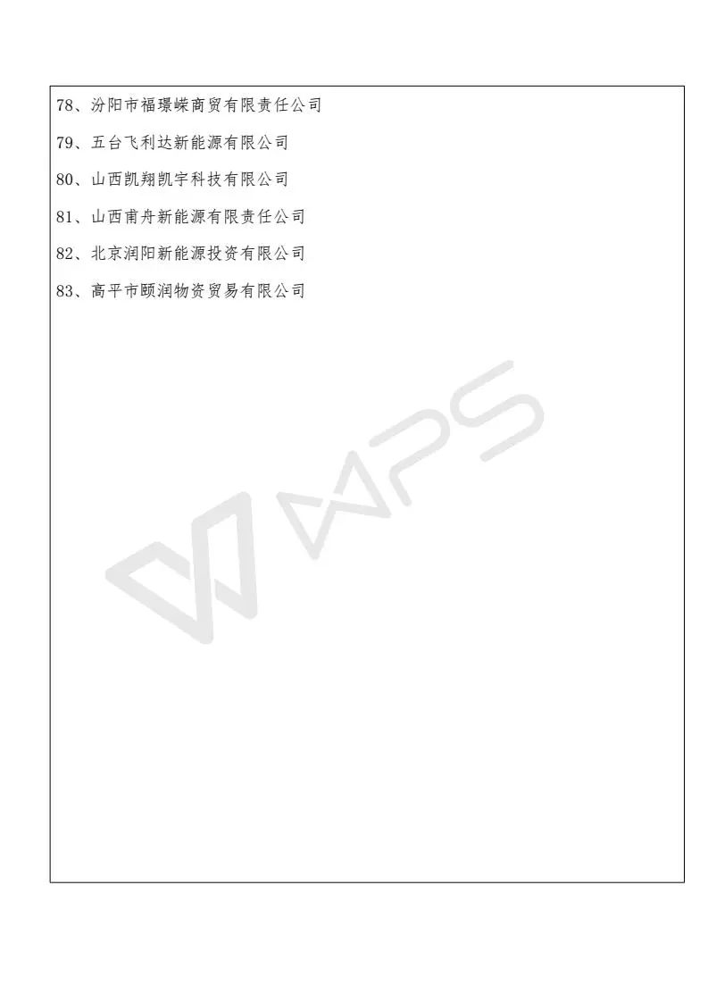 山西省受531新政影響項目13589個、規(guī)模268MW