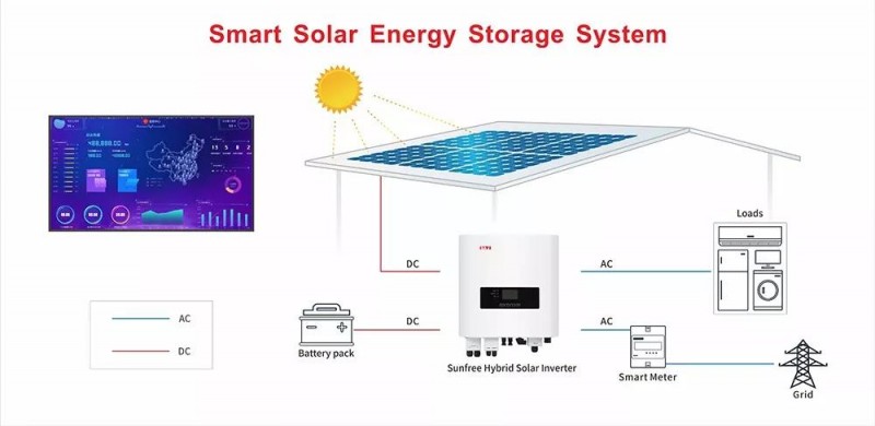 三晶電氣Intersolar Europe 2018五大亮點(diǎn)，邀你好看！