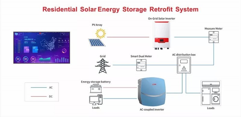 三晶電氣Intersolar Europe 2018五大亮點(diǎn)，邀你好看！