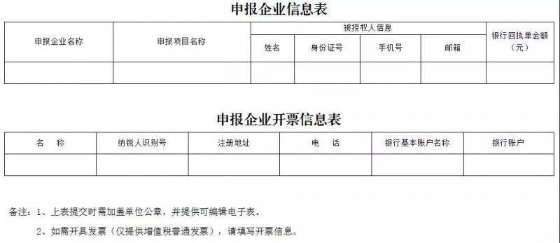 逾3GW光伏項(xiàng)目正在申報(bào)！張家口市可再生能源示范區(qū)項(xiàng)目篩選公告