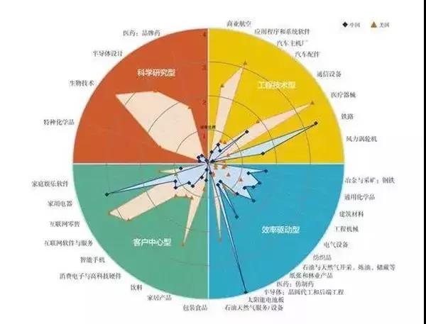 光伏倒下會(huì)有怎樣的不可承受之重？光伏經(jīng)歷了怎樣的十年？