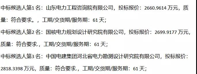 2.29元/瓦 三峽新能源公示30MWp光伏發(fā)電項(xiàng)目技改工程EPC招標(biāo)結(jié)果