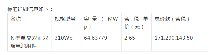 2.65元/瓦！中來股份與國家電投簽署65MW 310Wp N型單晶組件合同