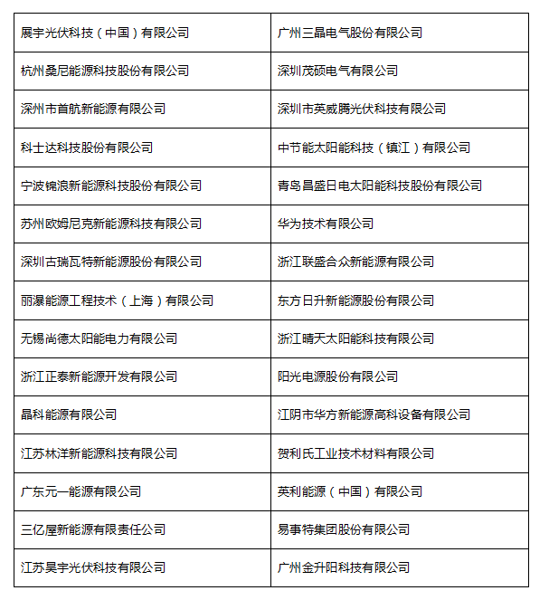 官宣！「PV TOP 50」2018光伏創(chuàng)新榜各大創(chuàng)新獎項入圍名單出爐！