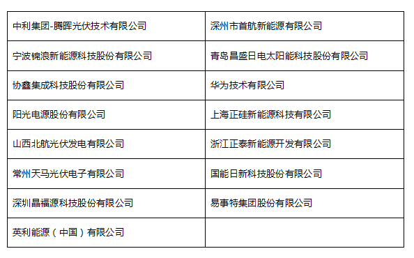 官宣！「PV TOP 50」2018光伏創(chuàng)新榜各大創(chuàng)新獎項入圍名單出爐！