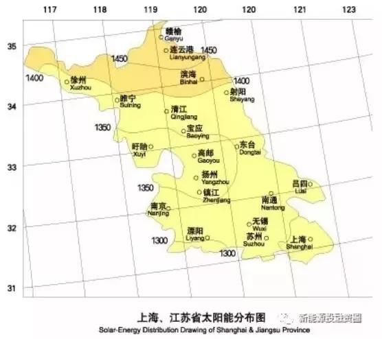 上海光伏市場簡析：15項利好政策、436.45MW光伏項目已獲政府扶持、分布式與農(nóng)光互補等成規(guī)劃重點