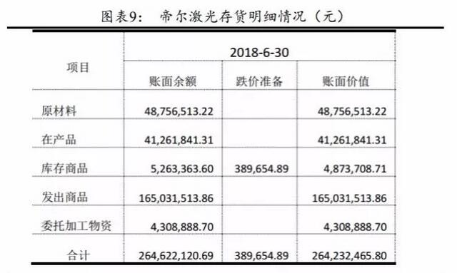 PERC電池片的高盈利可以持續(xù)多久？