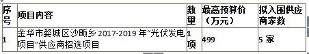 金華市婺城區(qū)沙畈鄉(xiāng)人民政府2017－2019沙畈光伏發(fā)電項(xiàng)目公開招標(biāo)公告