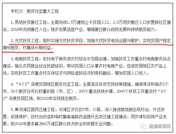 利好戶用分布式！繼國務(wù)院“欽定”，光伏納入8省鄉(xiāng)村振興戰(zhàn)略規(guī)劃